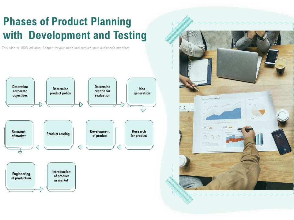 Phases Of Product Planning With Development And Testing Ppt PowerPoint Presentation Outline Slides