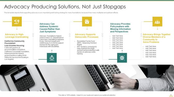 Philanthropy Defense Playbook Ppt PowerPoint Presentation Complete Deck With Slides