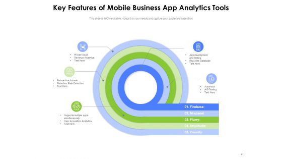 Phone Diagnosis Mobile Analytics Data Collection Magnify Glass Ppt PowerPoint Presentation Complete Deck