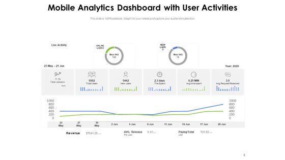 Phone Diagnosis Mobile Analytics Data Collection Magnify Glass Ppt PowerPoint Presentation Complete Deck