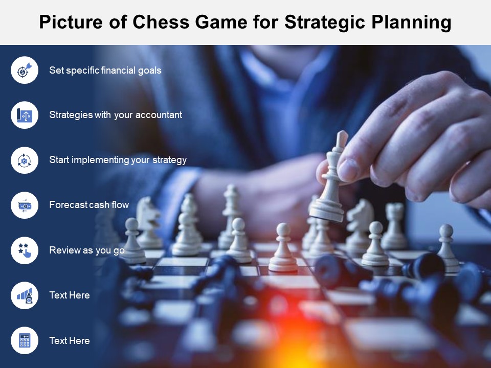Picture Of Chess Game For Strategic Planning Ppt PowerPoint Presentation Summary Deck