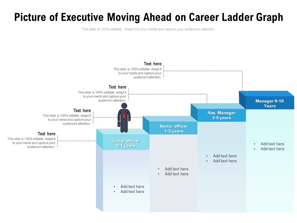 Picture Of Executive Moving Ahead On Career Ladder Graph Ppt PowerPoint Presentation Gallery Tips PDF