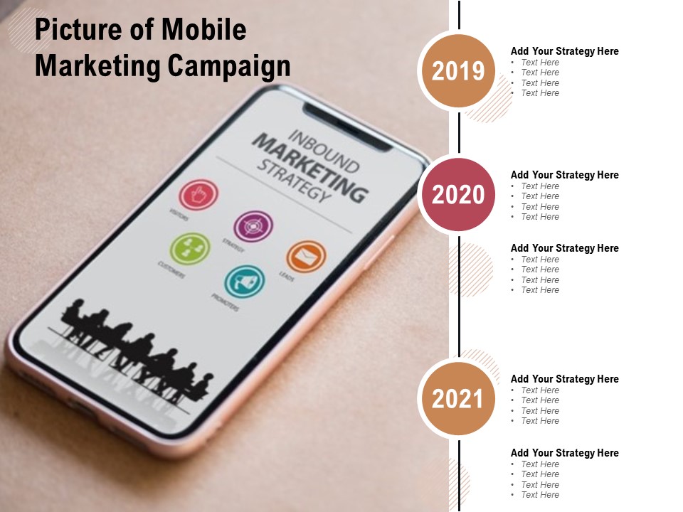 Picture Of Mobile Marketing Campaign Ppt PowerPoint Presentation Slides Templates