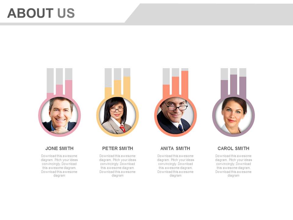Pictures And Team Profiles For About Us Powerpoint Slides