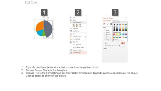 Pie Chart Dashboard Style For Percentage Analysis Powerpoint Slides