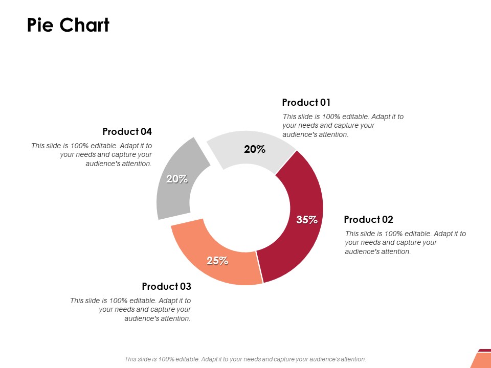 Pie Chart Ppt PowerPoint Presentation Professional Model