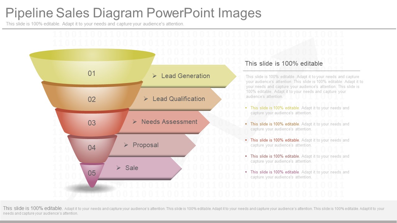 Pipeline Sales Diagram Powerpoint Images