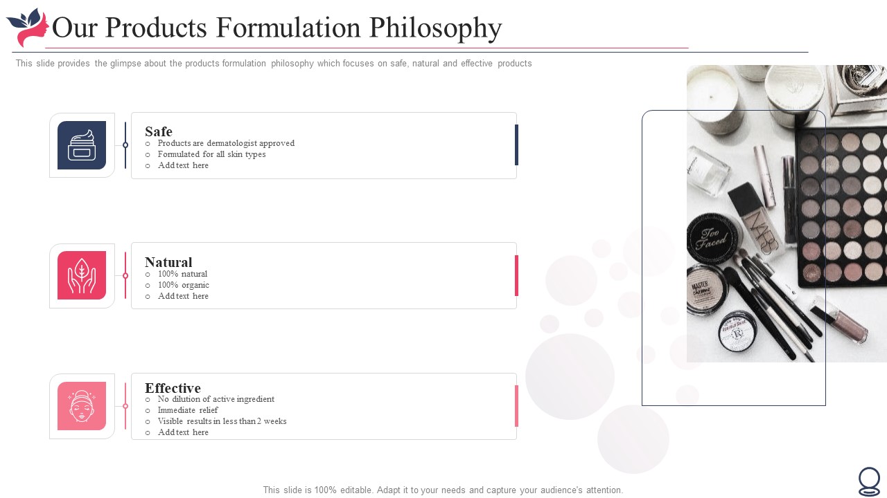 Pitch Deck For Beauty Assistance Investor Financing Elevator Our Products Formulation Philosophy Introduction PDF