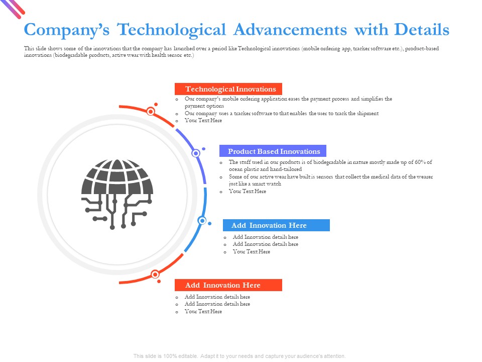 Pitch Deck For Fund Raising From Series C Funding Companys Technological Advancements With Details Summary PDF