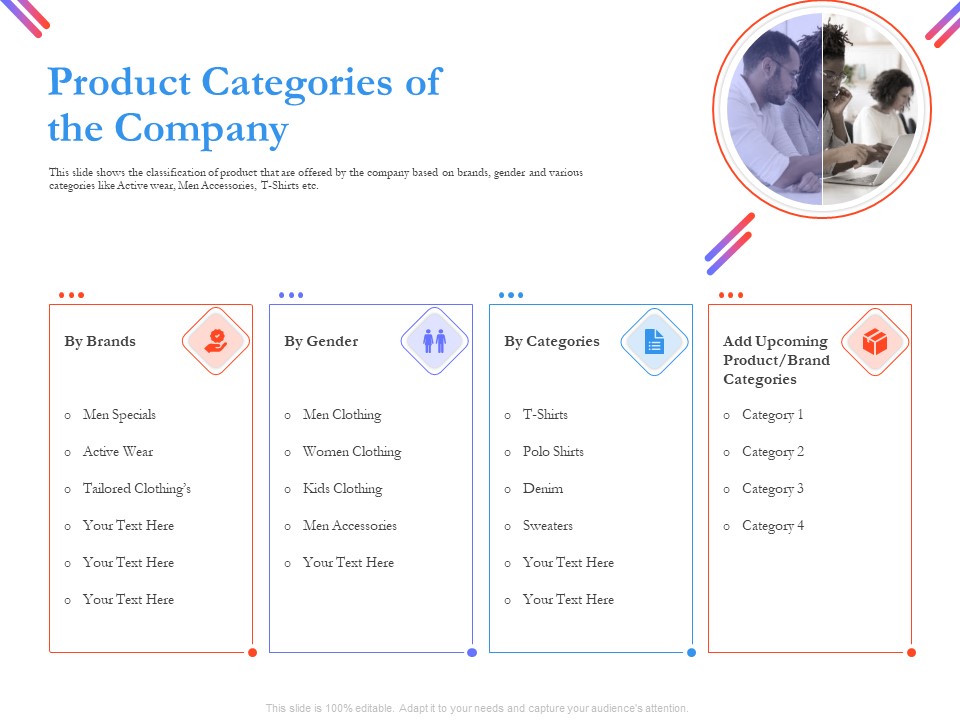 Pitch Deck For Fund Raising From Series C Funding Product Categories Of The Company Demonstration PDF