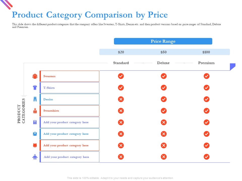 Pitch Deck For Fund Raising From Series C Funding Product Category Comparison By Price Information PDF