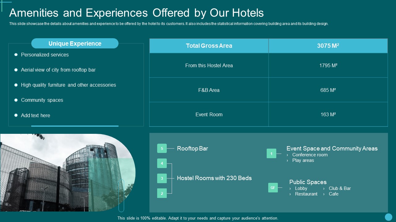 Pitch Deck For Hotel Startup Amenities And Experiences Offered By Our Hotels Clipart PDF