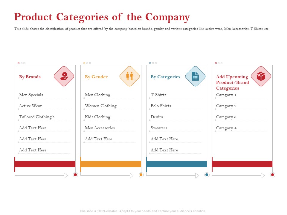 Pitch Deck For Raising Capital For Inorganic Growth Product Categories Of The Company Background PDF