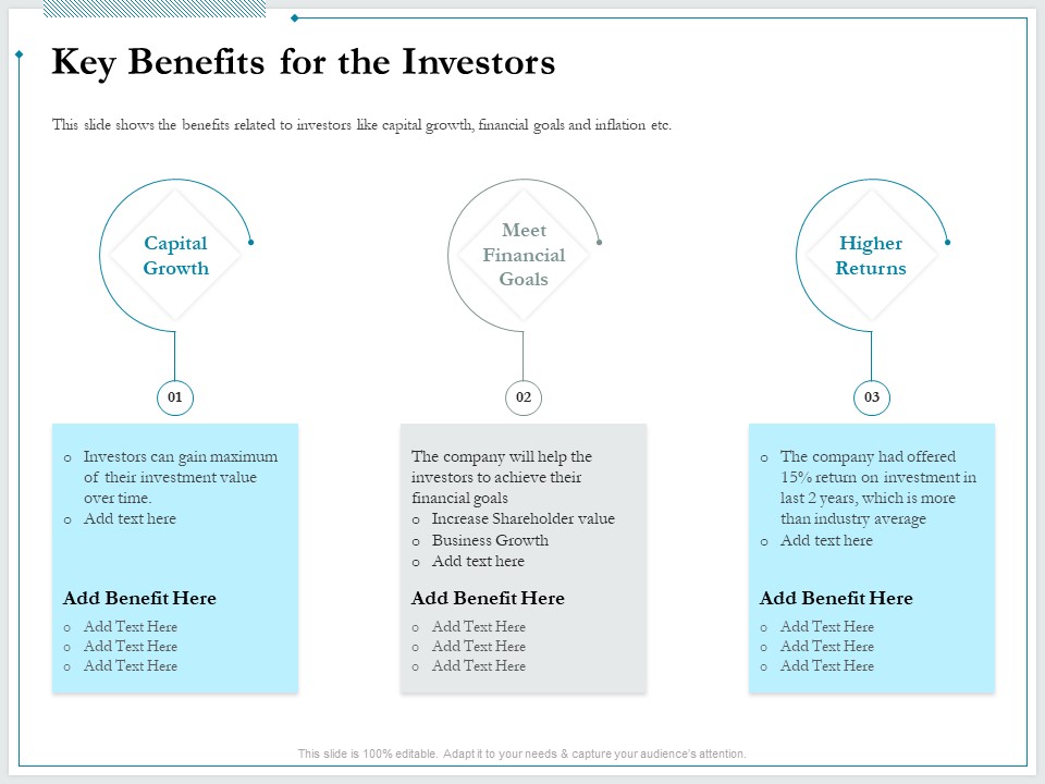 Pitch Deck For Raising Funds From Product Crowdsourcing Key Benefits For The Investors Mockup PDF