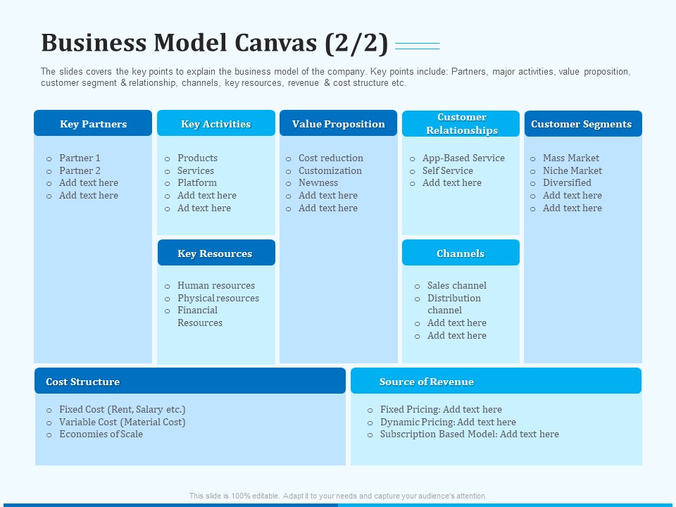 Pitch Deck For Seed Financing Business Model Canvas Ppt Gallery Infographic Template PDF