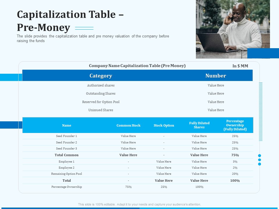 Pitch Deck For Seed Financing Capitalization Table Pre Money Icons PDF