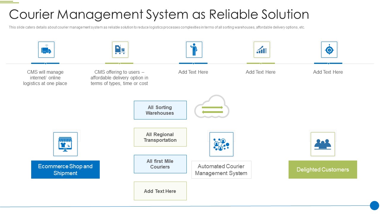 Pitch Deck For Shipping And Logistics Startup Courier Management System As Reliable Solution Diagrams PDF