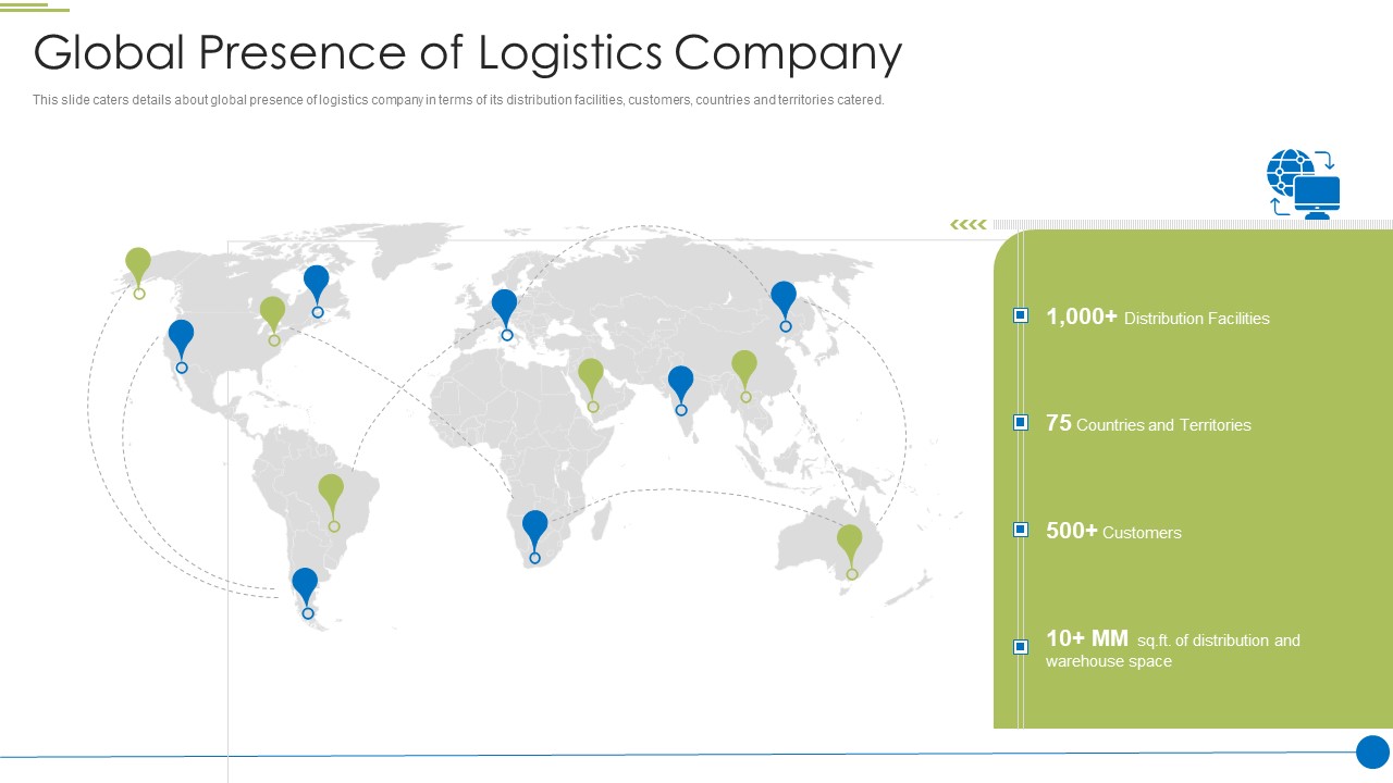 Pitch Deck For Shipping And Logistics Startup Global Presence Of Logistics Company Icons PDF