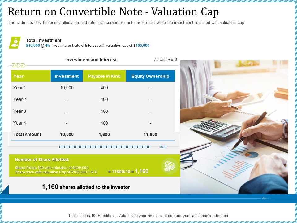 Pitch Deck For Short Term Debt Financing Return On Convertible Note Valuation Cap Microsoft PDF