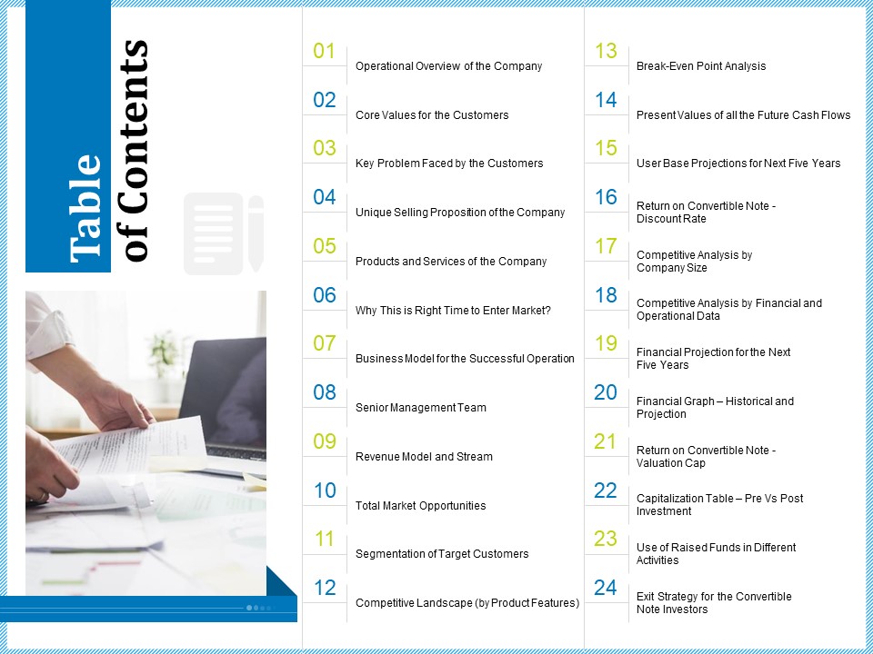 Pitch Deck For Short Term Debt Financing Table Of Contents Download PDF