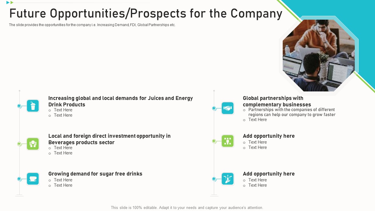 Pitch Deck Ppt Raise Funding Corporate Investors Future Opportunities Prospects For The Company Mockup PDF