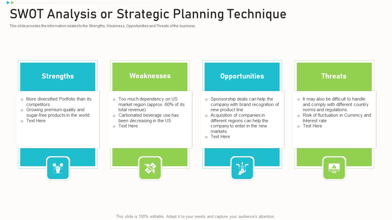 Pitch Deck Ppt Raise Funding Corporate Investors SWOT Analysis Or Strategic Planning Technique Guidelines PDF