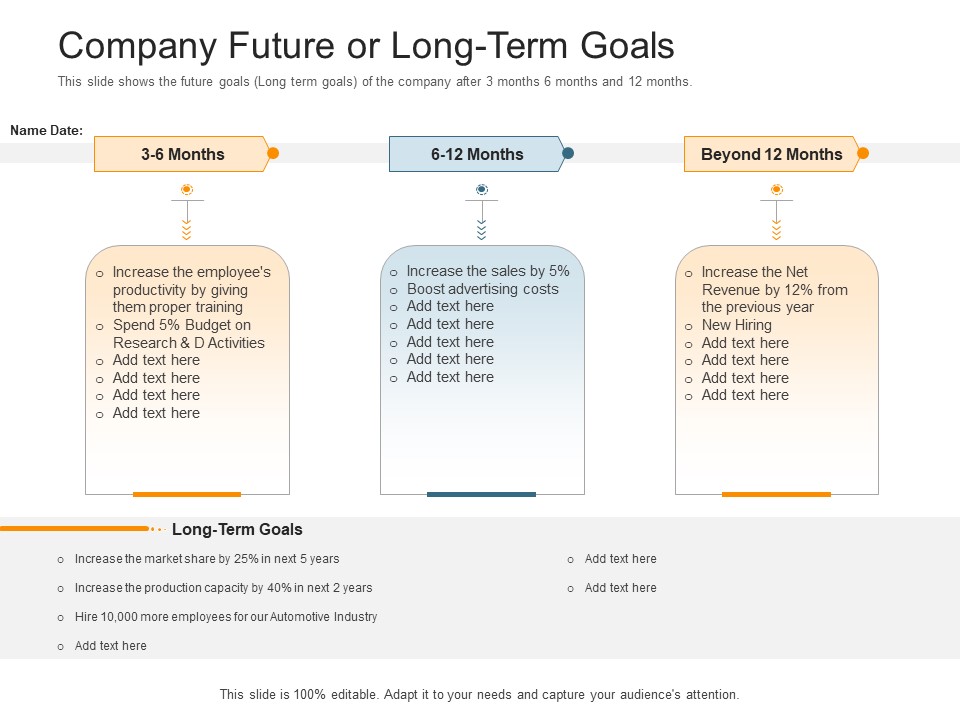 Pitch Deck Raise Capital Interim Financing Investments Company Future Or Long Term Goals Icons PDF