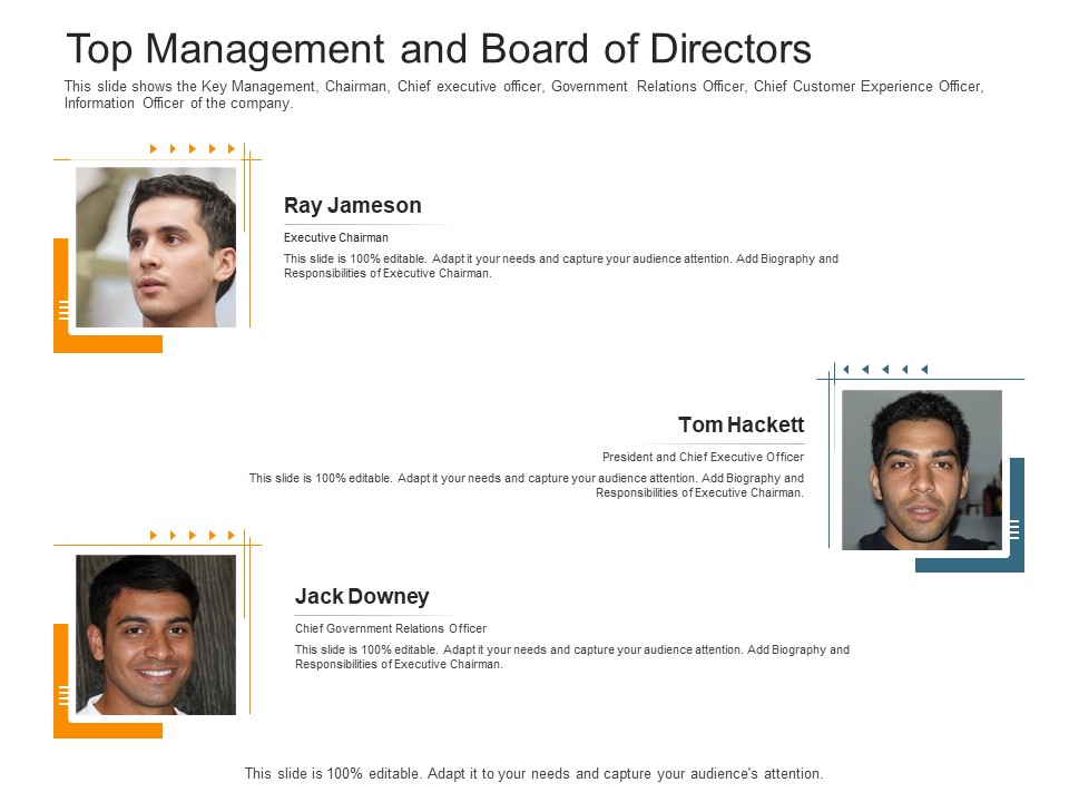 Pitch Deck Raise Capital Interim Financing Investments Top Management And Board Of Directors Introduction PDF