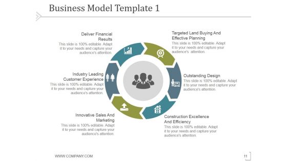 Pitch Deck Template For Entrepreneurs Ppt PowerPoint Presentation Complete Deck With Slides