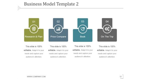 Pitch Deck Template For Entrepreneurs Ppt PowerPoint Presentation Complete Deck With Slides