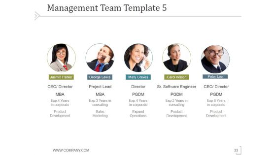 Pitch Deck Template For Entrepreneurs Ppt PowerPoint Presentation Complete Deck With Slides