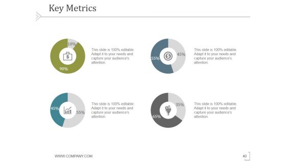 Pitch Deck Template For Entrepreneurs Ppt PowerPoint Presentation Complete Deck With Slides