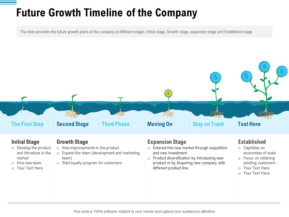 Pitch Deck To Collect Funding From Initial Financing Future Growth Timeline Of The Company Introduction PDF