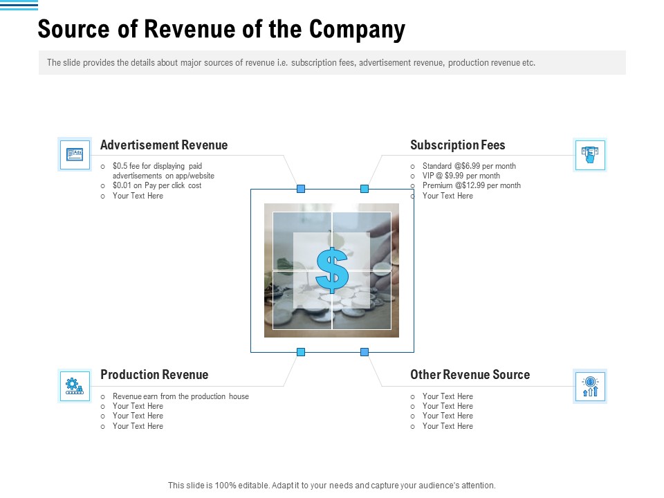 Pitch Deck To Collect Funding From Initial Financing Source Of Revenue Of The Company Rules PDF