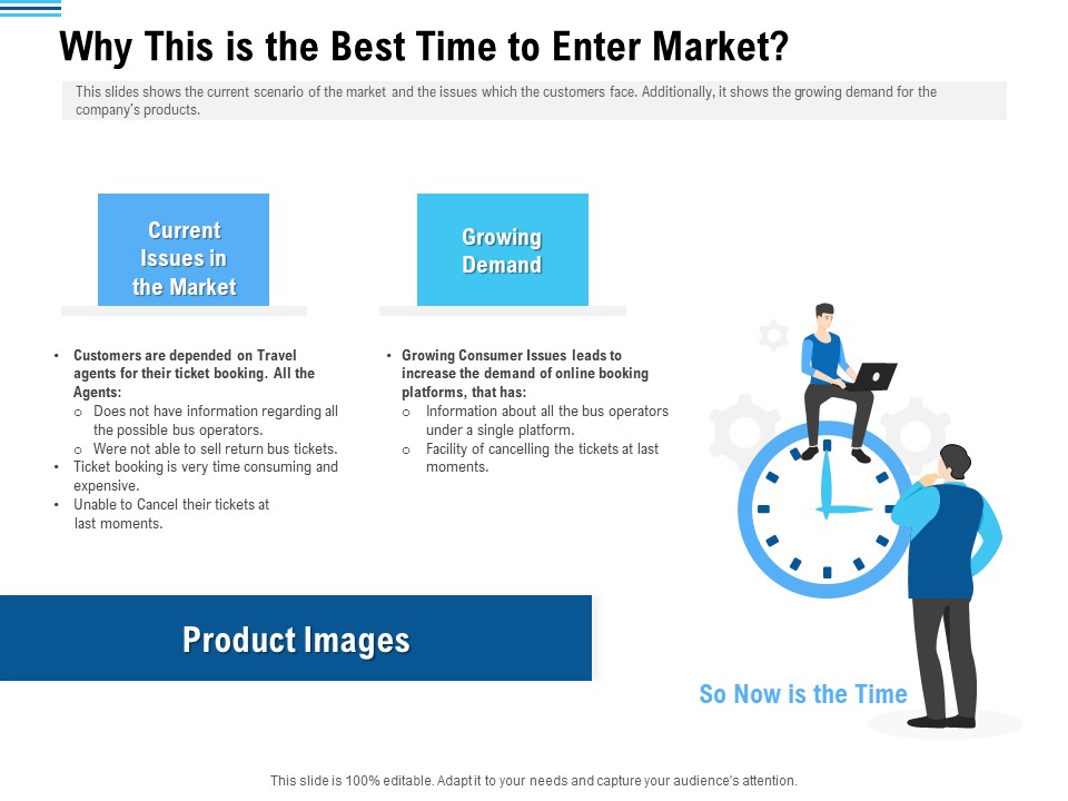 Pitch Deck To Collect Funding From Initial Financing Why This Is The Best Time To Enter Market Download PDF