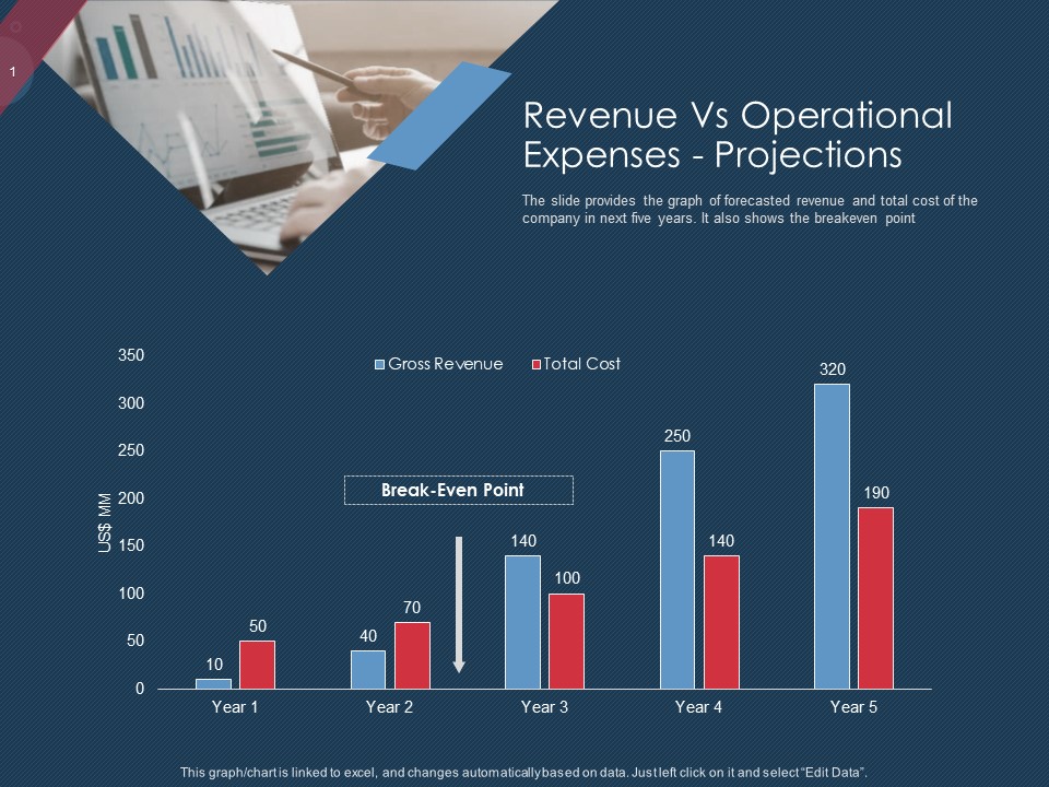 Pitch Deck To Gather Funding From Initial Capital Revenue Vs Operational Expenses Projections Introduction PDF