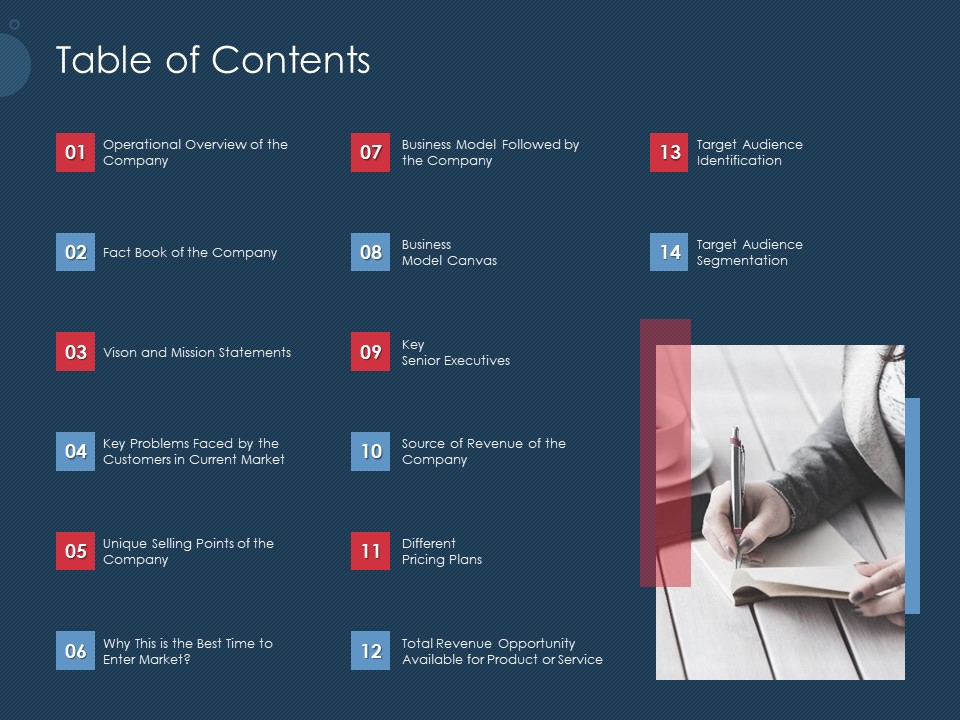 Pitch Deck To Gather Funding From Initial Capital Table Of Contents Business Icons PDF