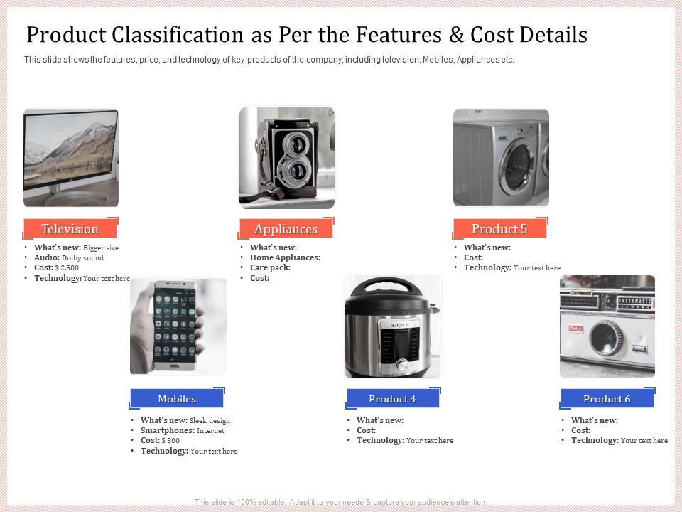 Pitch Deck To Raise Capital From Product Pooled Funding Product Classification As Per The Features And Cost Details Infographics PDF