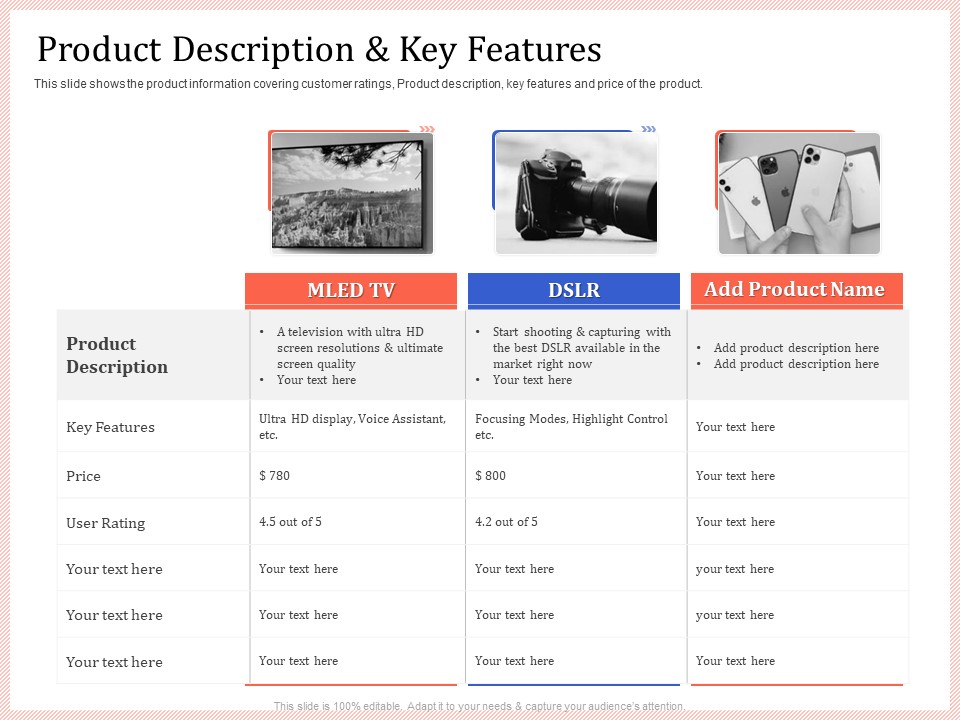 Pitch Deck To Raise Capital From Product Pooled Funding Product Description And Key Features Download PDF