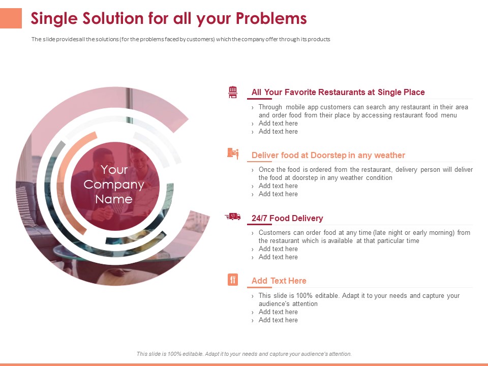Pitch Deck To Raise Funding From Equity Crowdfunding Single Solution For All Your Problems Ppt Designs PDF