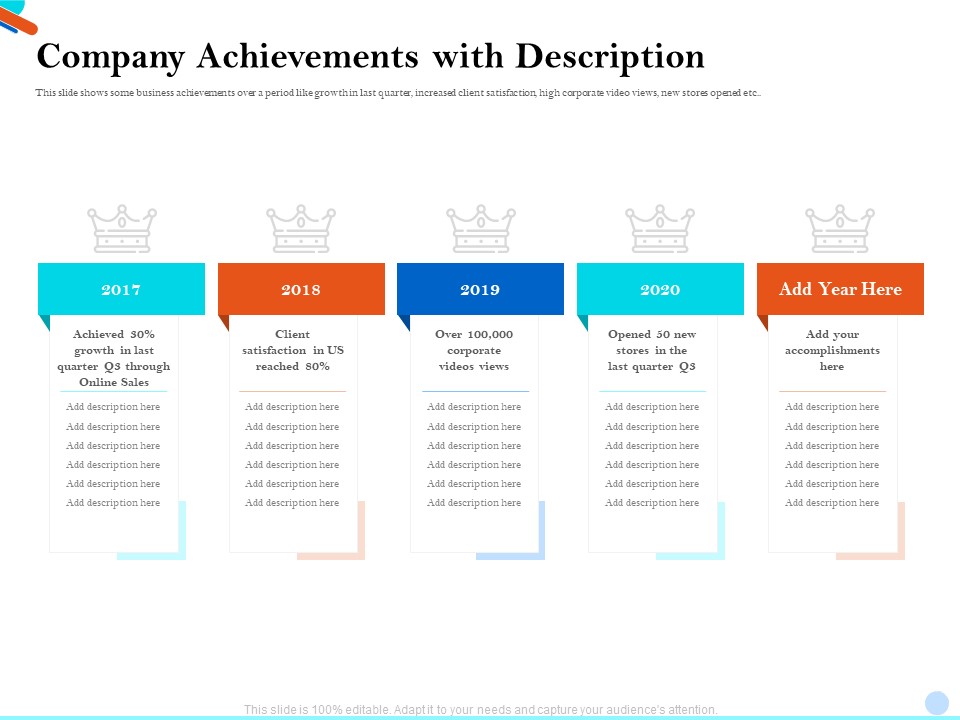 Pitch Presentation Raising Series C Funds Investment Company Achievements With Description Professional PDF
