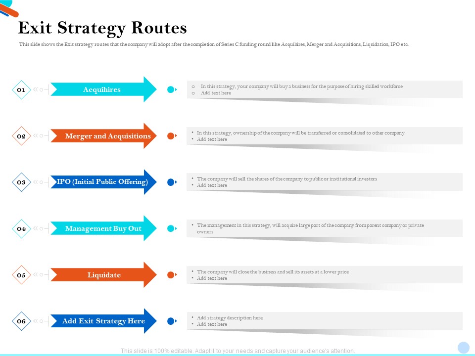 Pitch Presentation Raising Series C Funds Investment Company Exit Strategy Routes Guidelines PDF