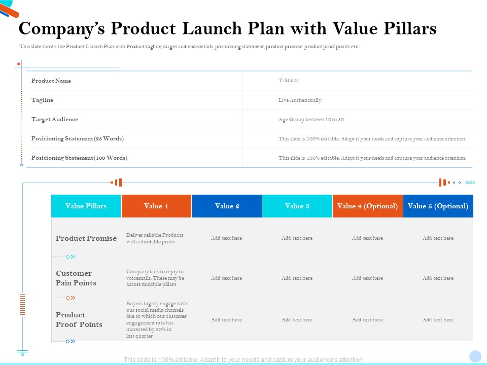 Pitch Presentation Raising Series C Funds Investment Companys Product Launch Plan With Value Pillars Diagrams PDF