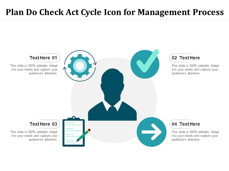 Plan Do Check Act Cycle Icon For Management Process Ppt PowerPoint Presentation Inspiration Templates PDF