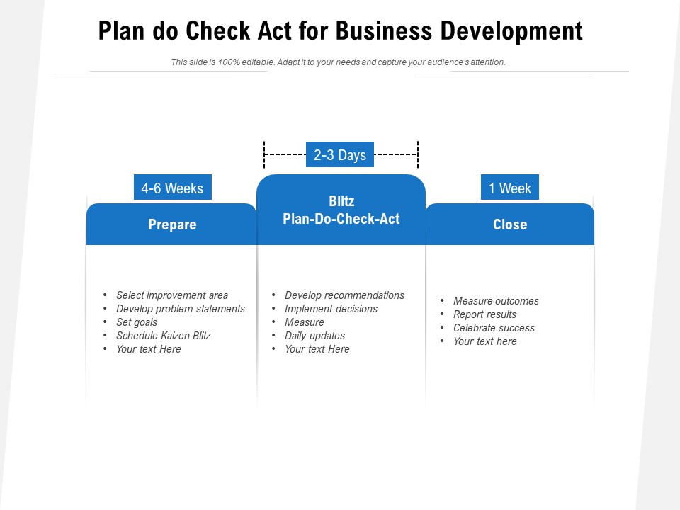 Plan Do Check Act For Business Development Ppt PowerPoint Presentation Icon Show PDF
