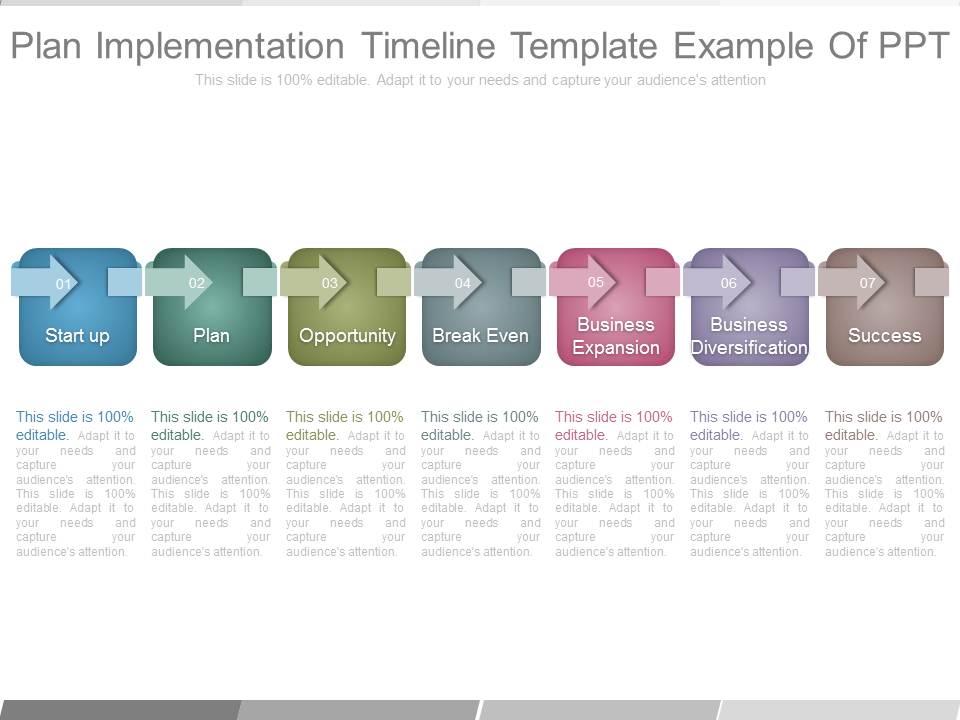 Plan Implementation Timeline Template Example Of Ppt
