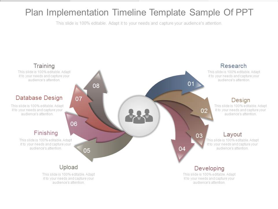 Plan Implementation Timeline Template Sample Of Ppt