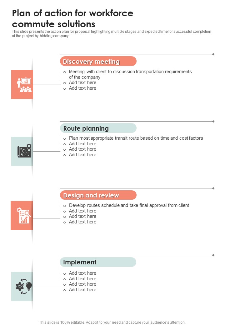 Plan Of Action For Workforce Commute Solutions One Pager Sample Example Document