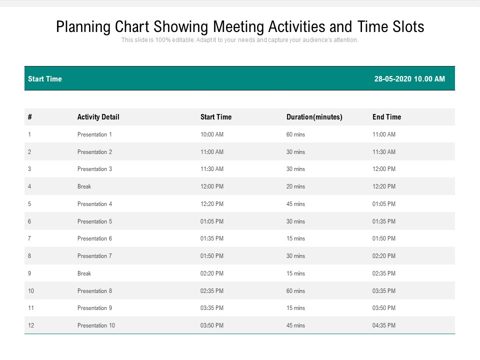 Planning Chart Showing Meeting Activities And Time Slots Ppt PowerPoint Presentation Slides Model PDF