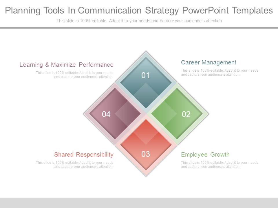 Planning Tools In Communication Strategy Powerpoint Templates